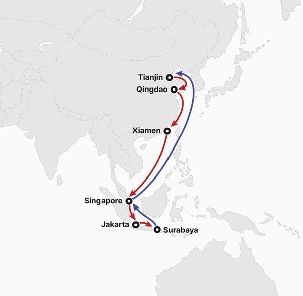 NIS(North-China Indonesia Service) 서비스